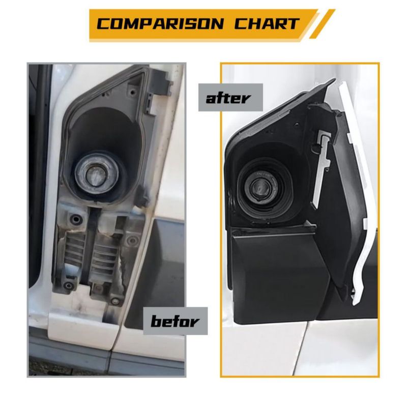 Puerta de combustible MiKaFex para Ford Transit 150‑350 (2015‑2023)