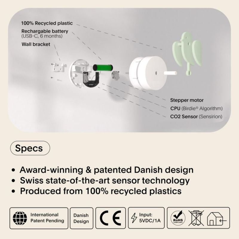 Medidor de calidad del aire interior CO2 Monitor Birdie Design