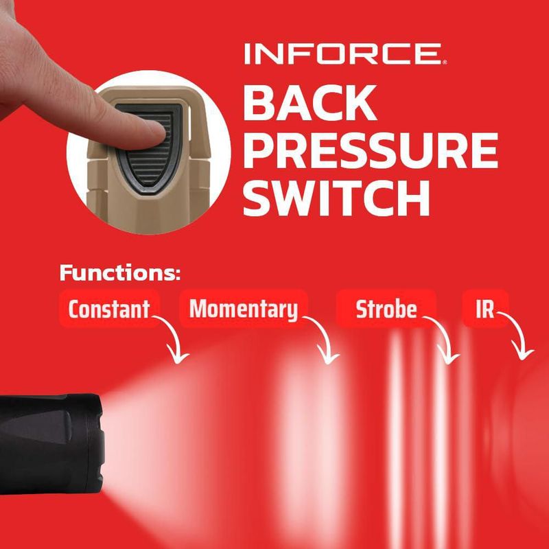 Linterna Inforce WMLx White/IR Gen 3 Dark Earth