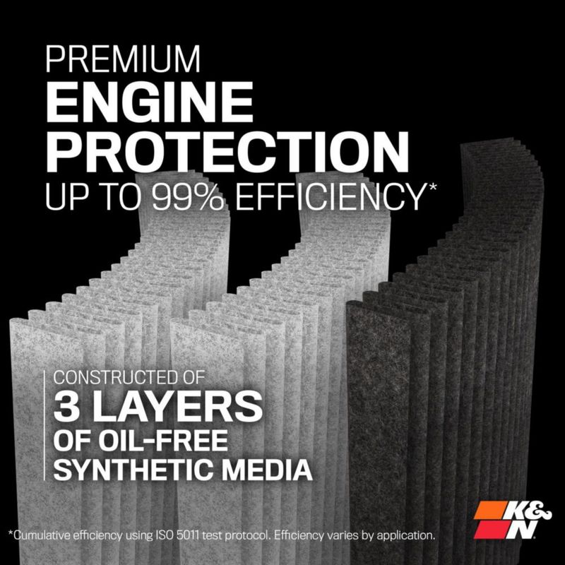 Filtro de Aire de Motor K&N 33-5065HBK Lavable Dry-Flow