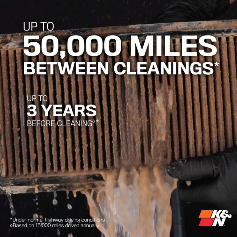 Filtro de Aire de Motor K&N 33-5065HBK Lavable Dry-Flow