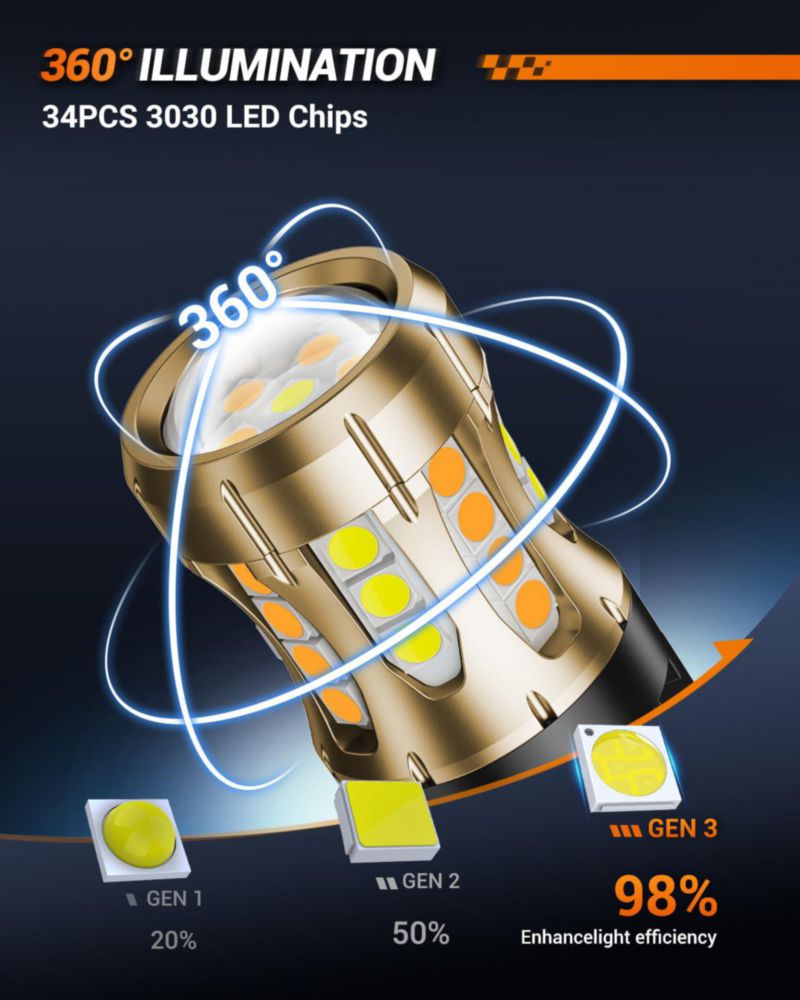 Bombilla LED SEALIGHT 3157 Switchback Ámbar/Blanco 2 uds
