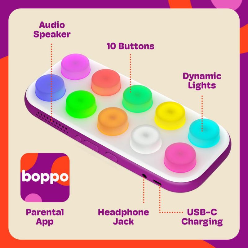 Tablet de aprendizaje BOPPO 40+ juegos sin pantalla