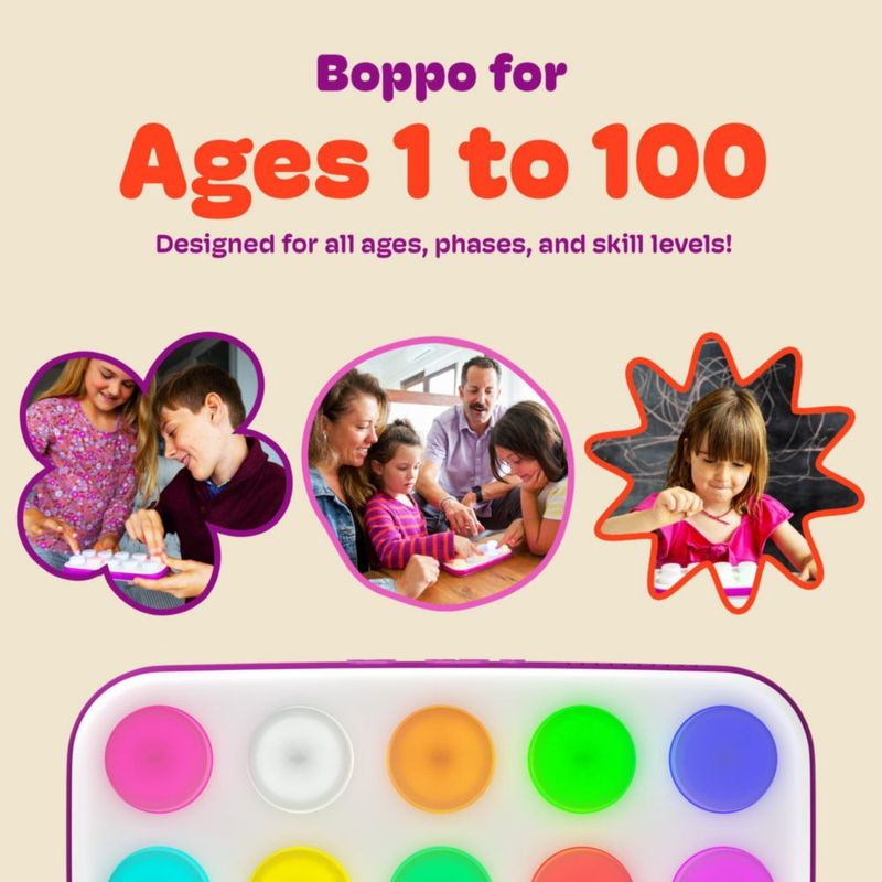 Tablet de aprendizaje BOPPO 40+ juegos sin pantalla