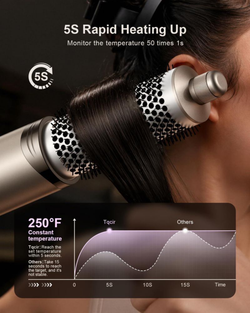 Estilizador de Cabello Tqcir 8 en 1 Cepillo de Aire Caliente 110 V