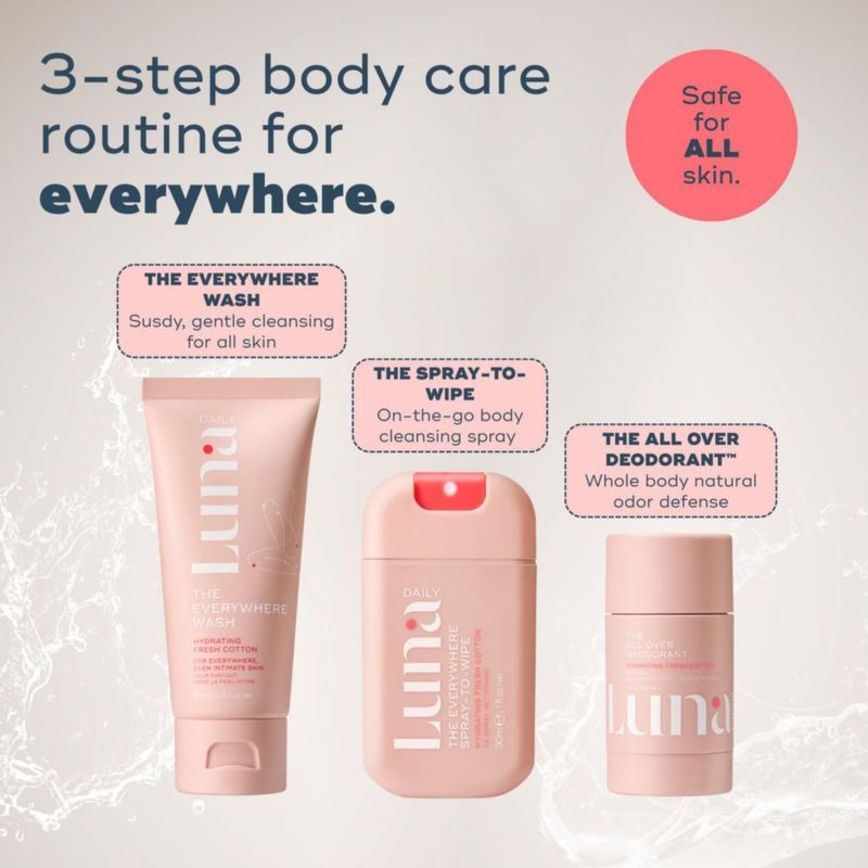 Kit de 3 piezas Body Minis Luna Daily – Aroma a algodón