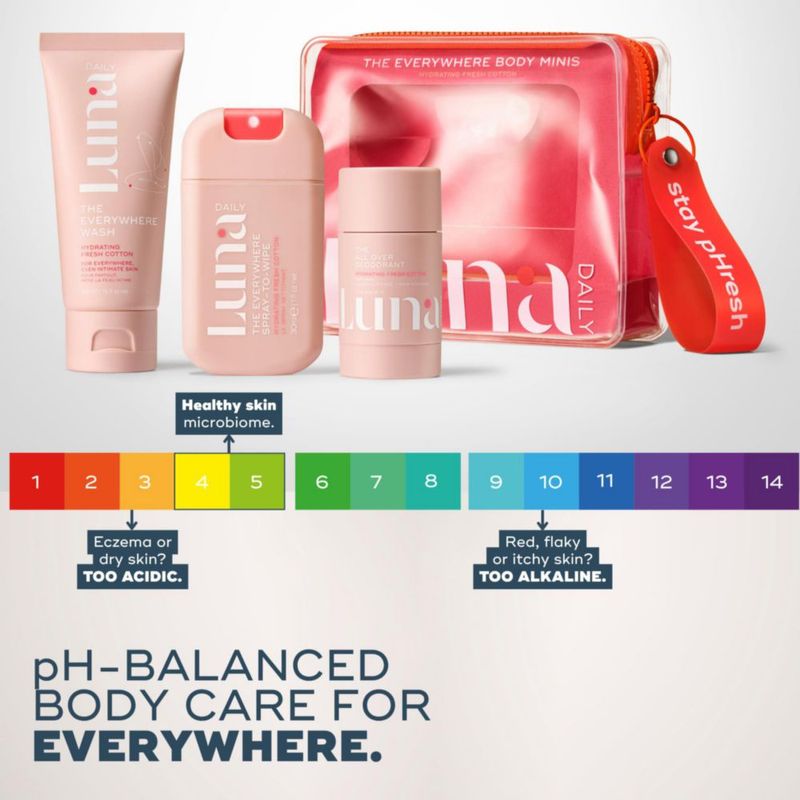 Kit de 3 piezas Body Minis Luna Daily – Aroma a algodón