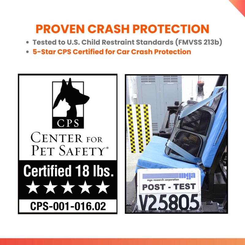 Mochila transportadora para gatos pawsincar certificada en pruebas de choque y expandible