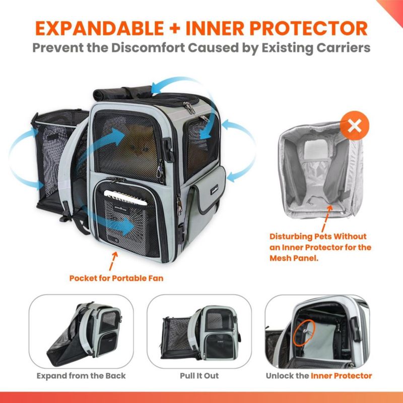Mochila transportadora para gatos pawsincar certificada en pruebas de choque y expandible