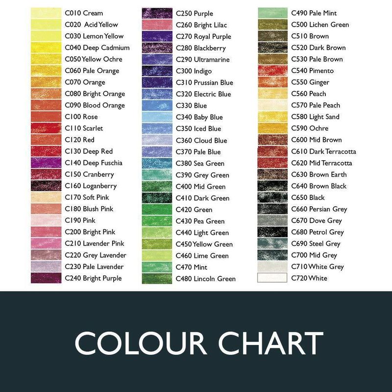 Lápices Colorsoft Derwent 72 unidades con núcleo de 4 mm en lata