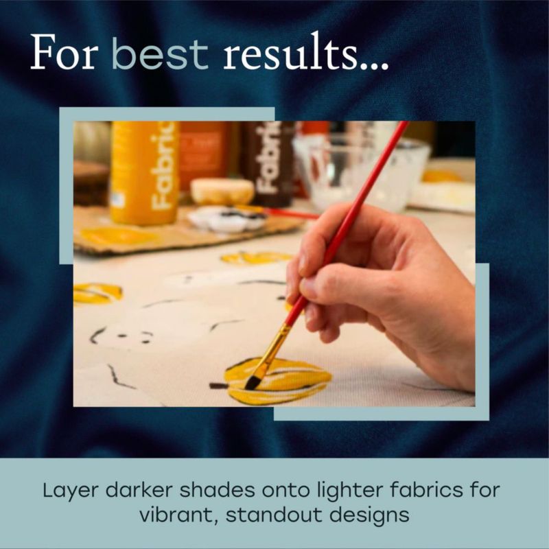 Pintura para Tela Fabricoat Negra - DIY Artes y Manualidades
