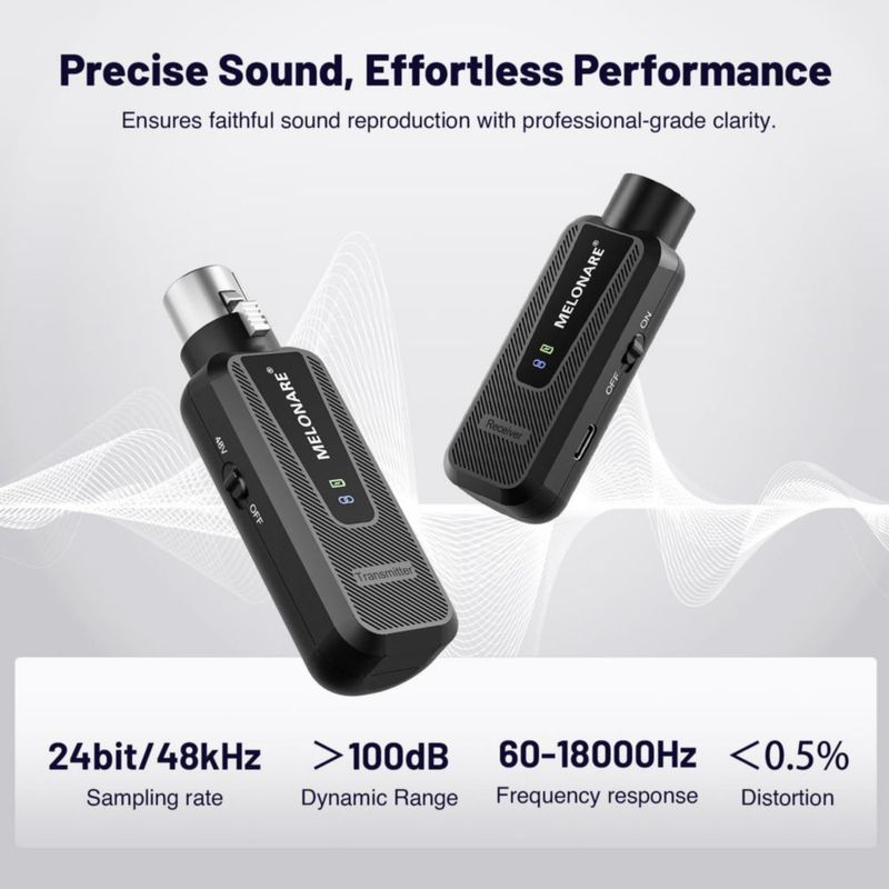 Adaptador XLR inalámbrico MELONARE 900MHz MX-1