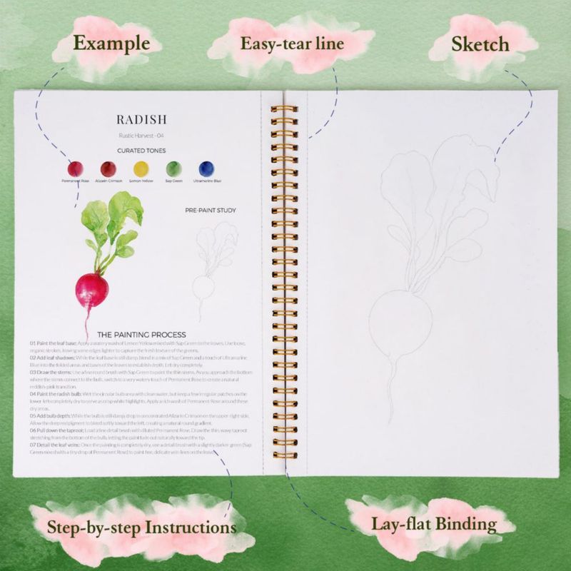 Cuaderno de trabajo Dmsky Acuarela de vegetales – 18 proyectos