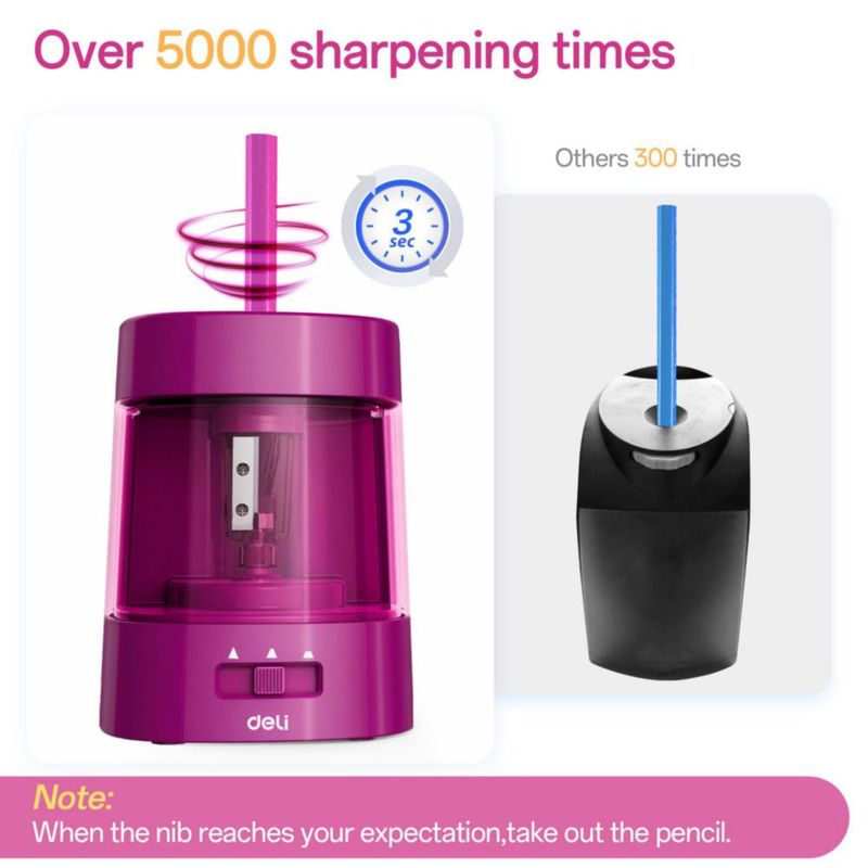 Sacapuntas eléctrico Deli USB rosa intenso