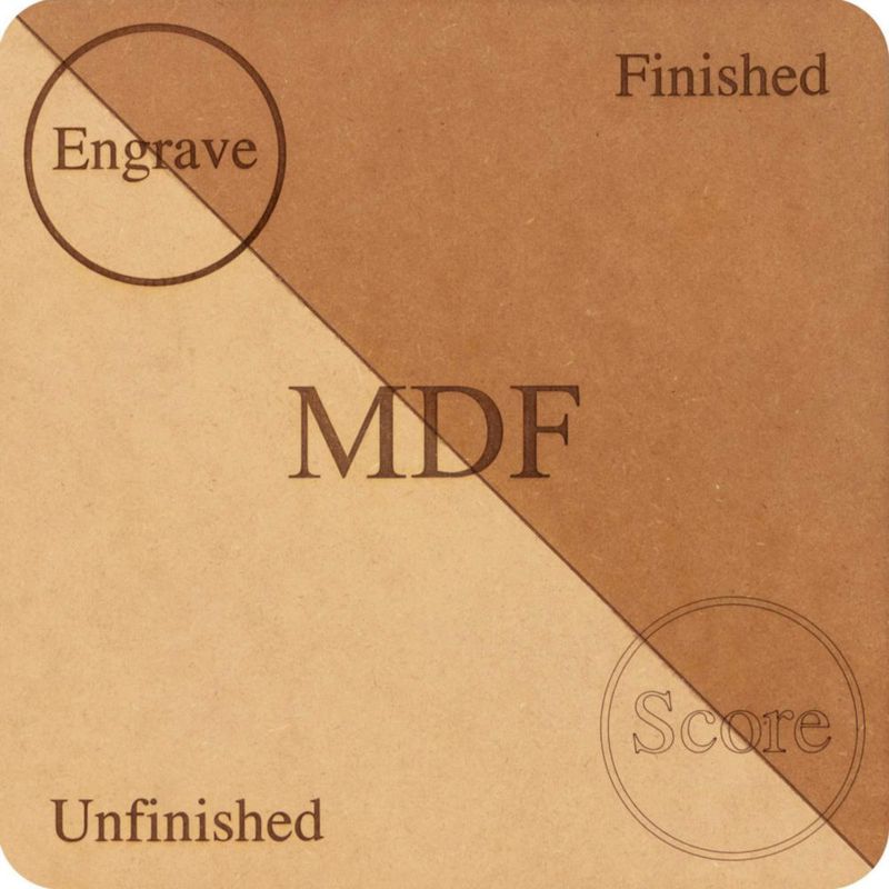 Tableros de MDF Craft Closet 30 cm – Paquete de 50 (3 mm)