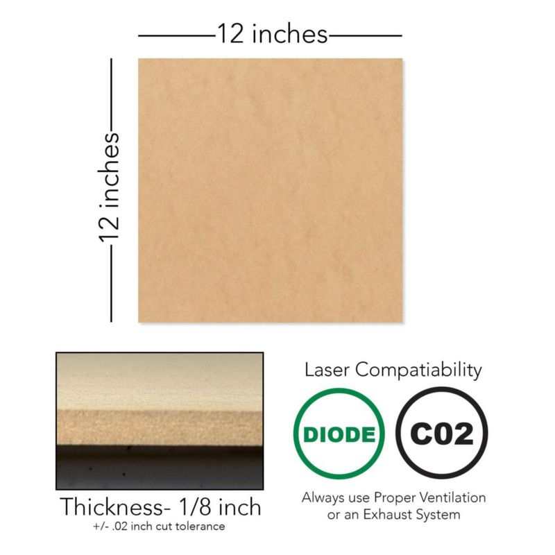 Tableros de MDF Craft Closet 30 cm – Paquete de 50 (3 mm)