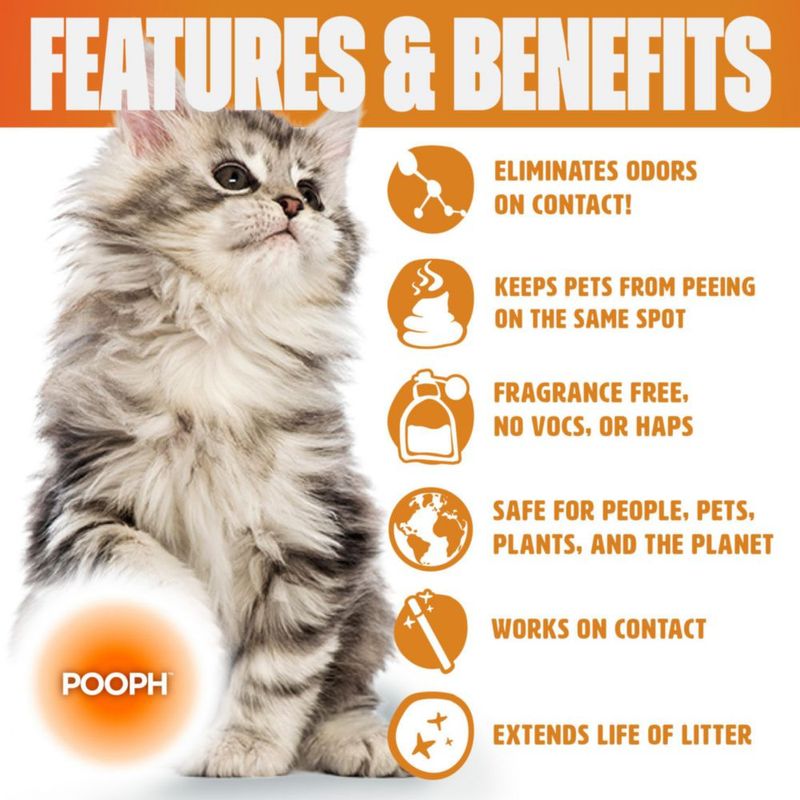 Eliminador de olores para mascotas y desodorizante para cajas de arena Pooph 2x960 ml