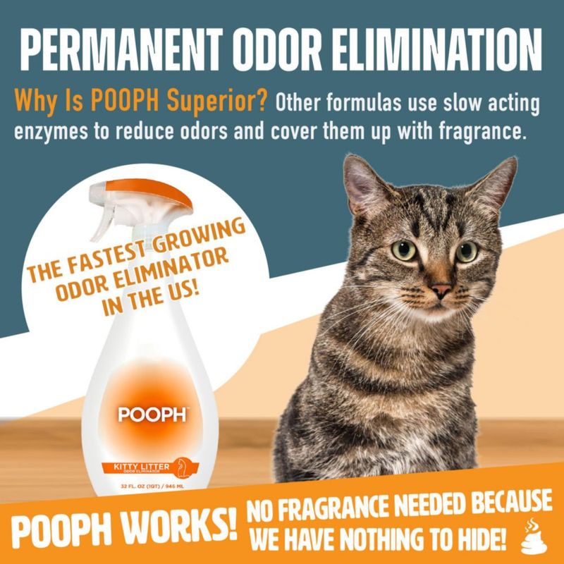 Eliminador de olores para mascotas y desodorizante para cajas de arena Pooph 2x960 ml