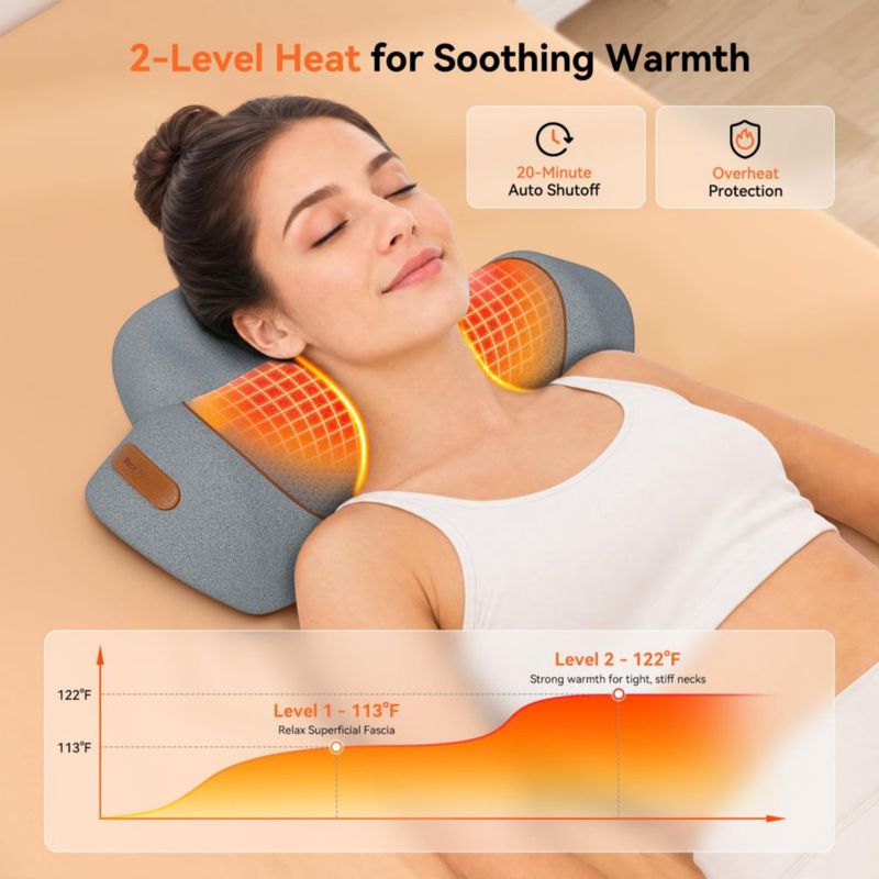 Masajeador de Cuello Tinkerz Inalámbrico con Calor y Vibración