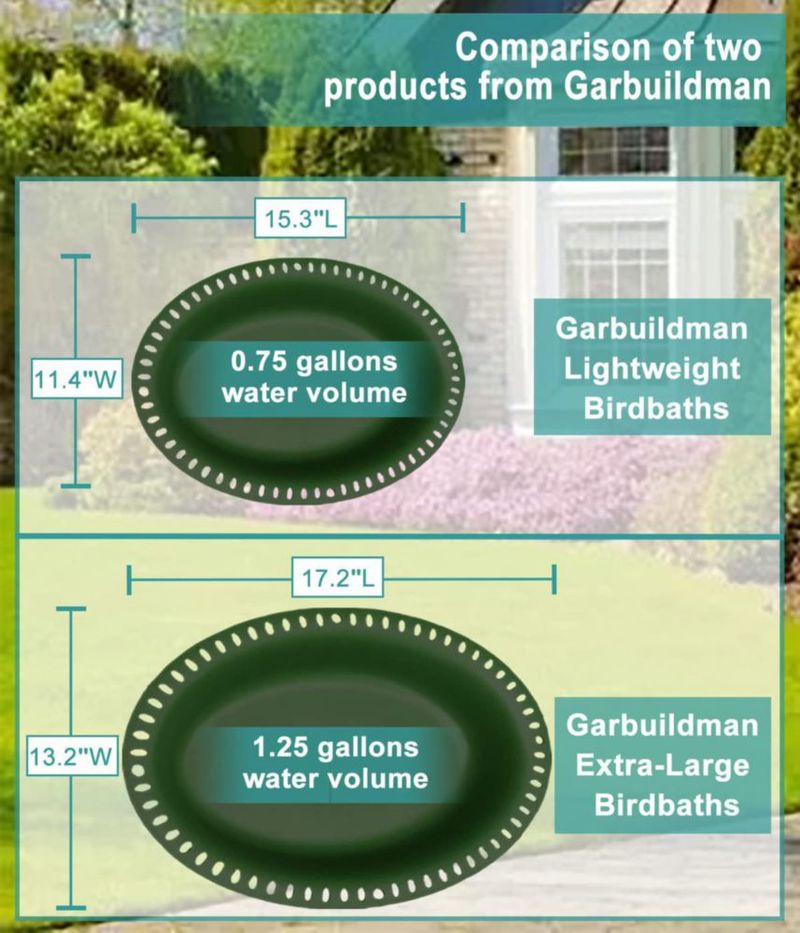 Bebedero para pájaros Garbuildman XL independiente verde metal 71 cm