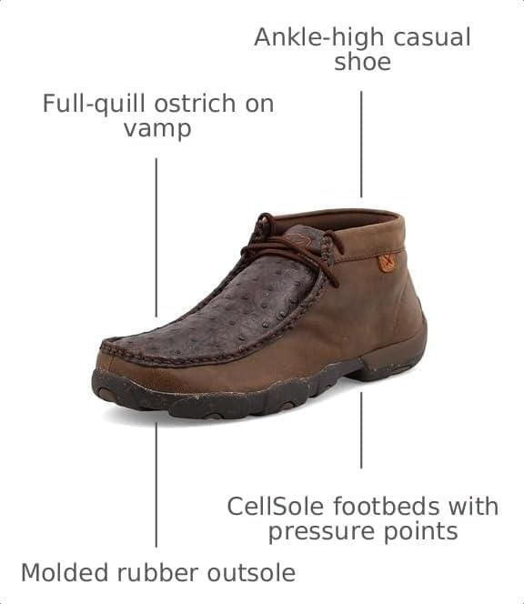Botas Chukka Driving Moc Twisted X Marrón con Avestruz Talla 11