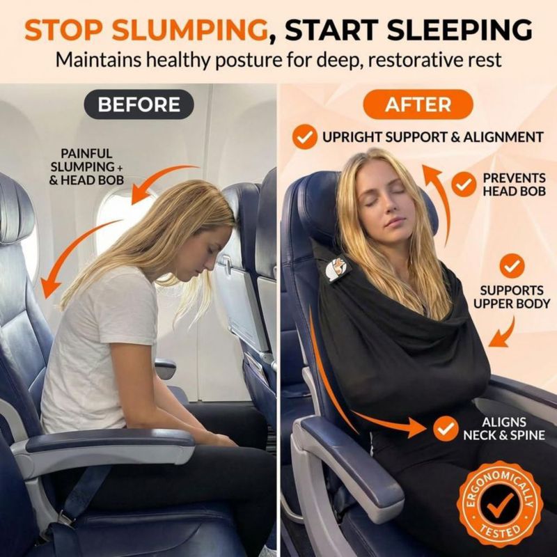 Manta de Viaje AirSlyng Pack de 2 Transpirable y Compacta