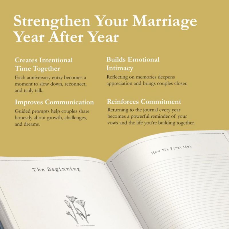 Diario de Aniversario "Beating 50 Percent" – Libro en Blanco