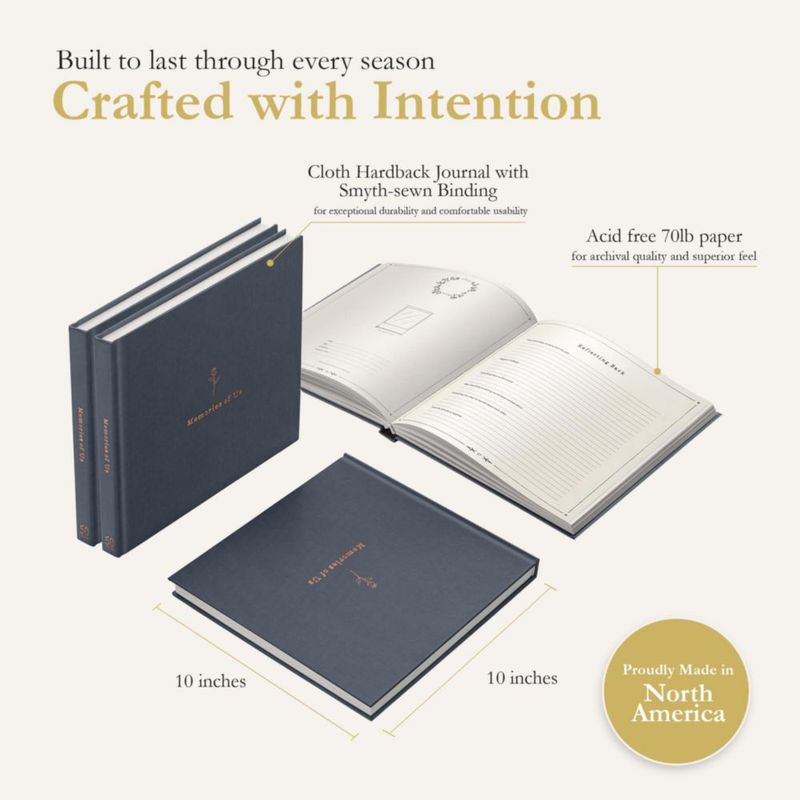 Diario de Aniversario "Beating 50 Percent" – Libro en Blanco