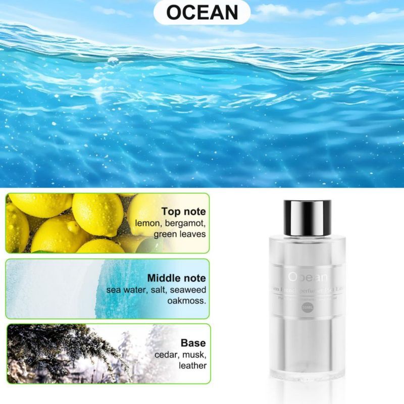Recarga de Aceite Amor Lyris 100 ml Pack de 2 Aroma Océano