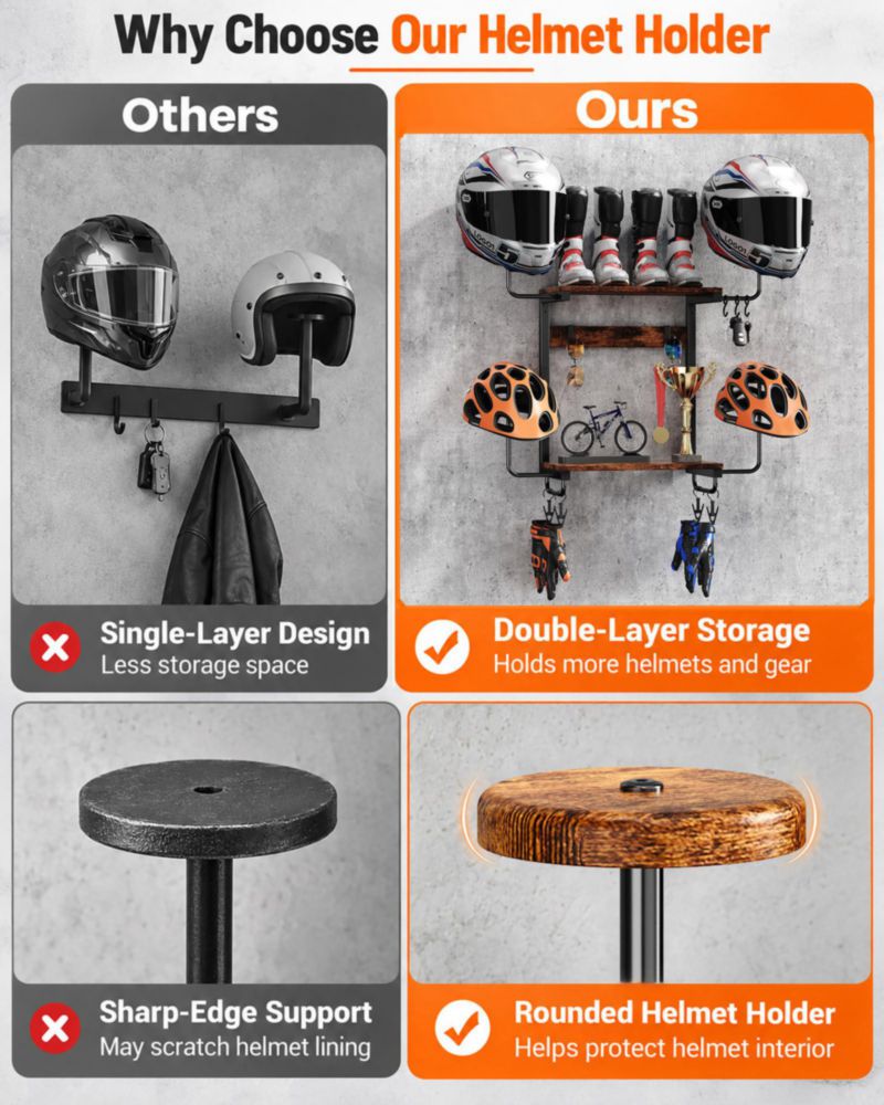 Soporte de Cascos Forjarn de 2 Niveles con 4 Soportes y Montaje en Pared
