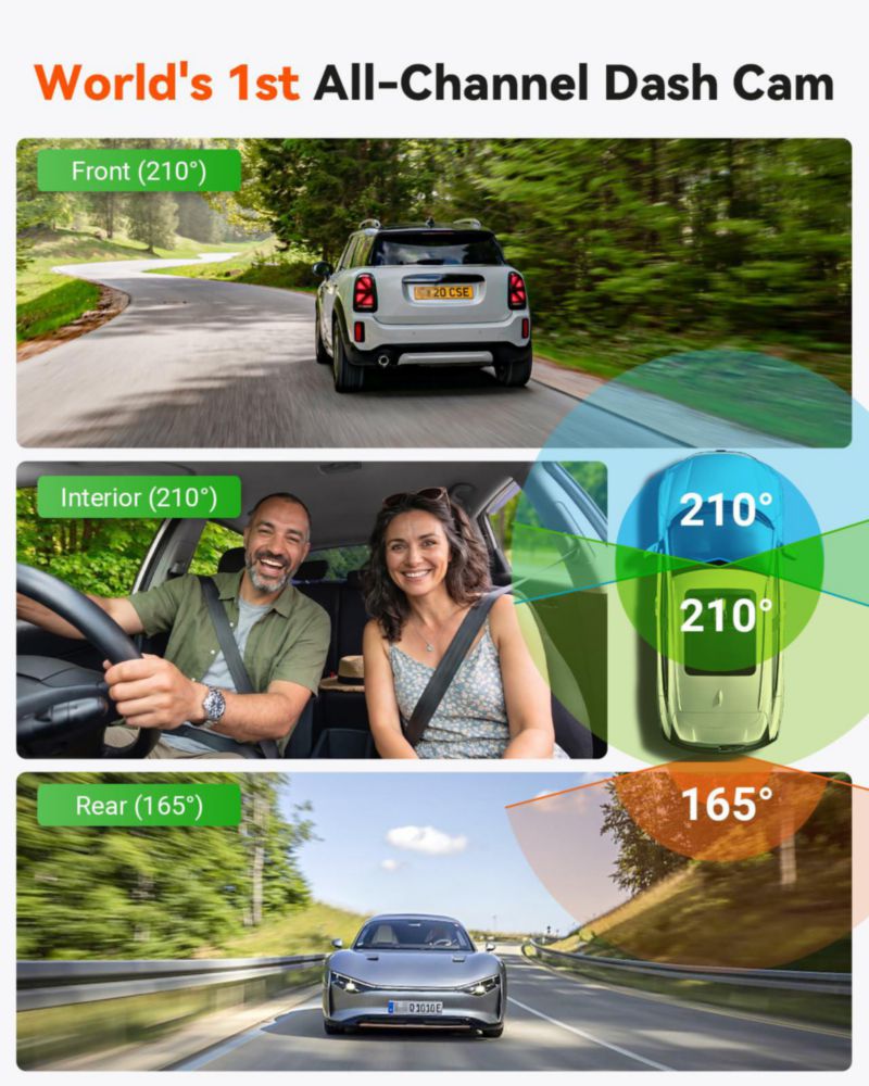 Cámara de tablero VANTRUE E360 Plus 585° ojo de pez WiFi GPS