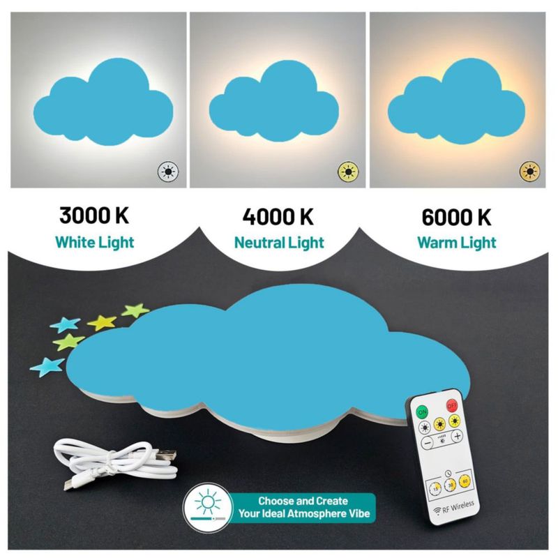 Lámpara BAZENTI Nube Recargable con Control Remoto – Azul