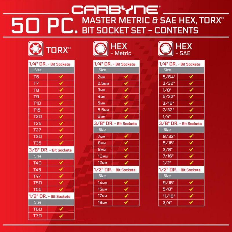 Juego de Vasos y Puntas Carbyne 50 Piezas Métricas y SAE