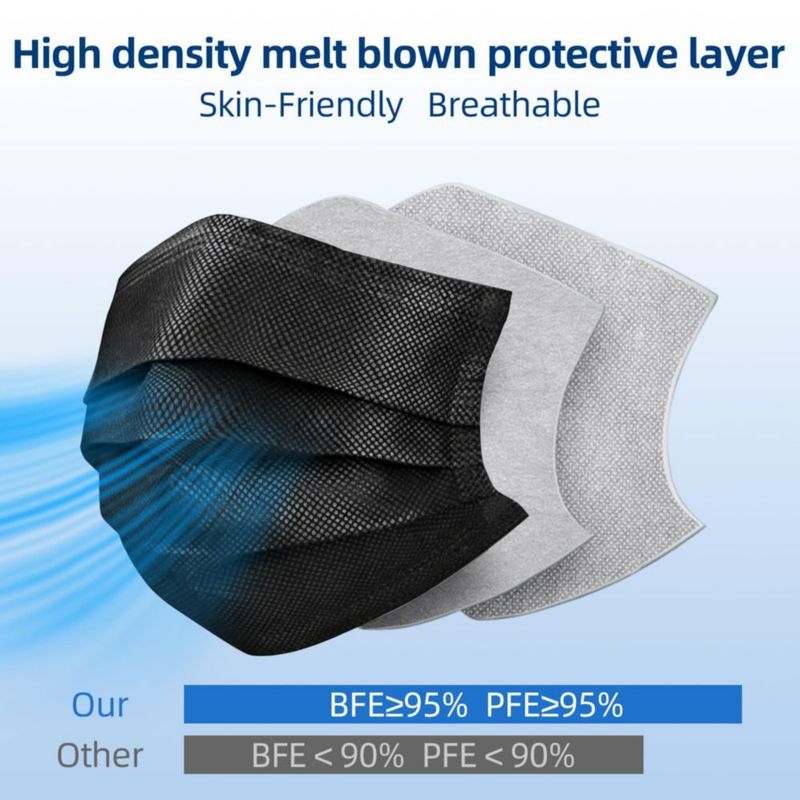 Mascarillas quirúrgicas CHAOYA 50 uds 3 capas negras desechables