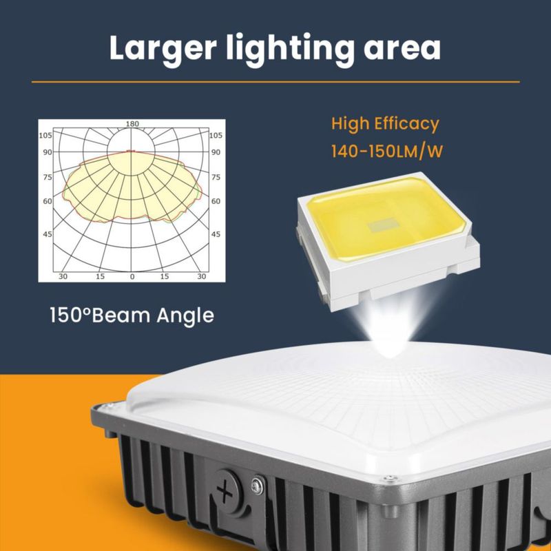 Luces LED para marquesina Goldinfu 70W Pack de 4 3 temperaturas de color IP65