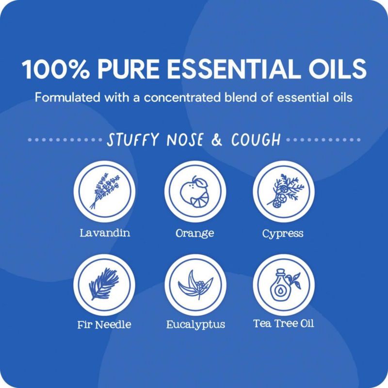 Aceite de Baño Oilogic 425 g para Congestión Nasal y Tos en Niños