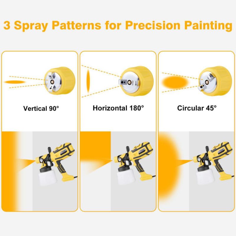 Pulverizador de Pintura Eléctrico Mechloom HVLP 1000 W 1400 ml