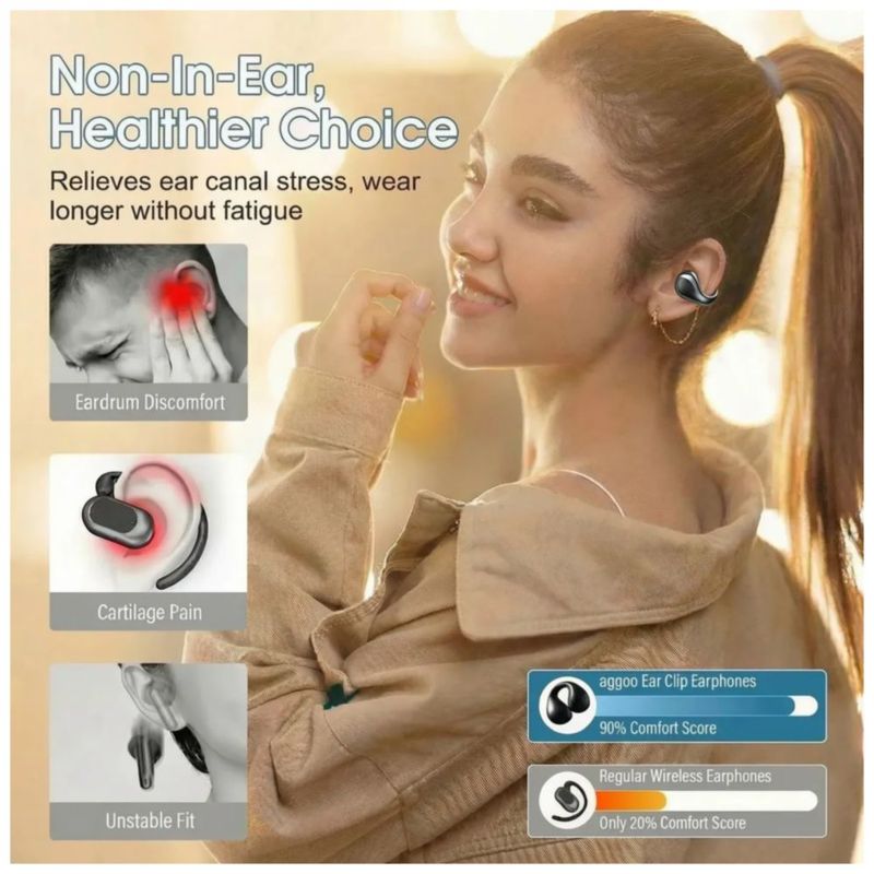 Audífonos de Clip Inalámbricos Bluetooth 5.4, con Micrófono y Reducción de Ruido, Color Negro