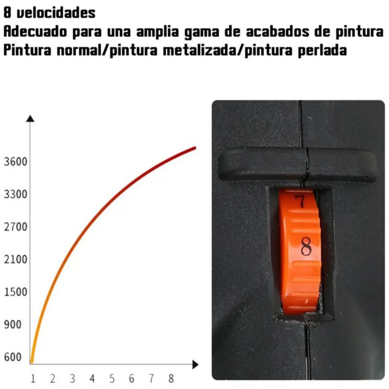 Pulidora para Autos, Lijado Eléctrica 1400W de 8 Velocidad, Ajustable 32pcs Color Negro y Rojo
