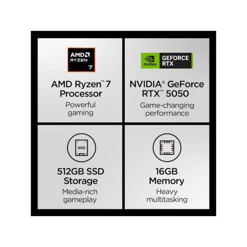 Lenovo LOQ Gamer RTX 5050 AMD Ryzen 7 170 16GB Ram 512GB SSD