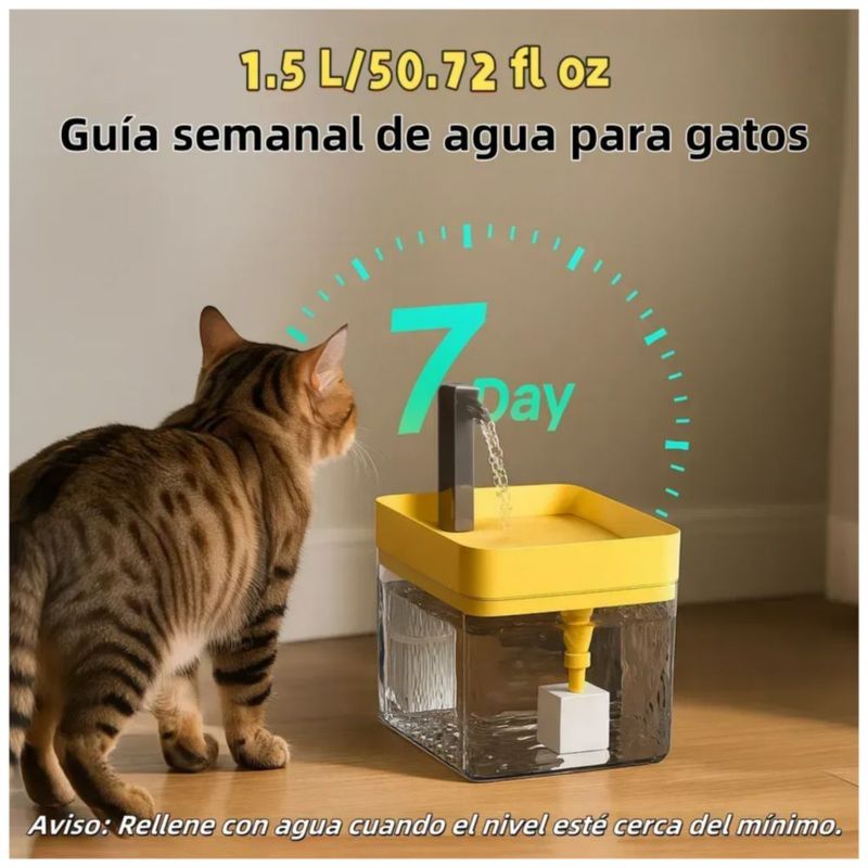 Fuente/bebedero Paragato Y Perro 1.5l/50oz+10 Filtro Esponja, Color Amarillo