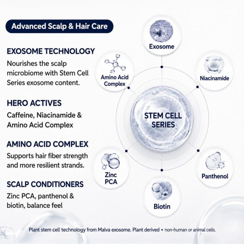 Suero Capilar Natural.clinic 30 ml Capixyl y Péptidos