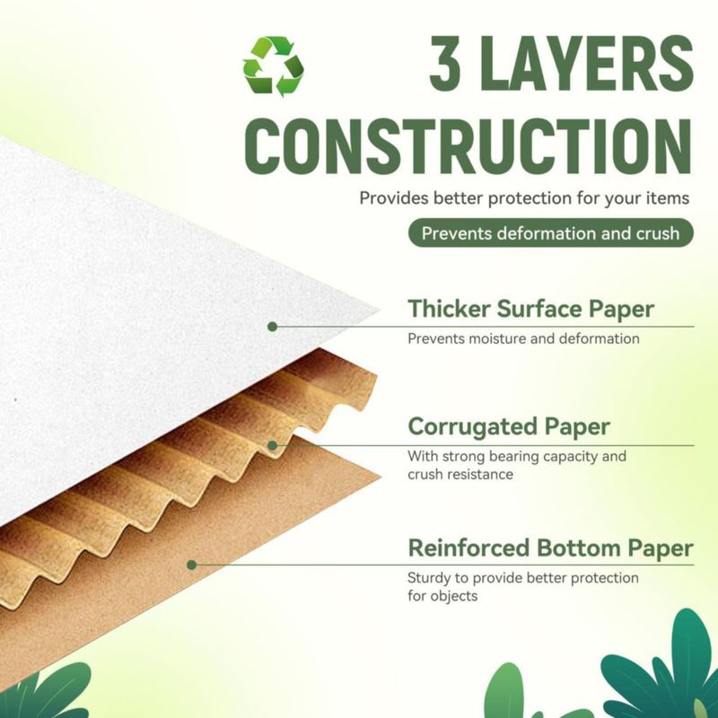 Cajas de envío Nest Gleam 10x10x5 cm Pack de 3 blancas