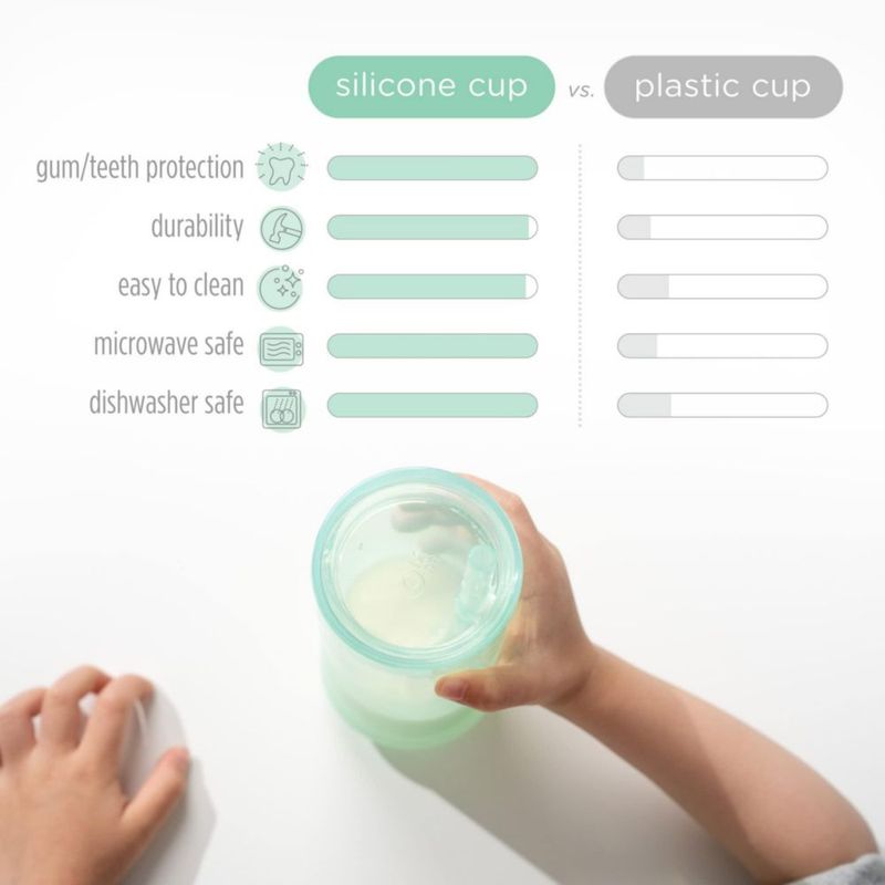 Vaso con pajilla Olababy 270 ml de silicona color arándano
