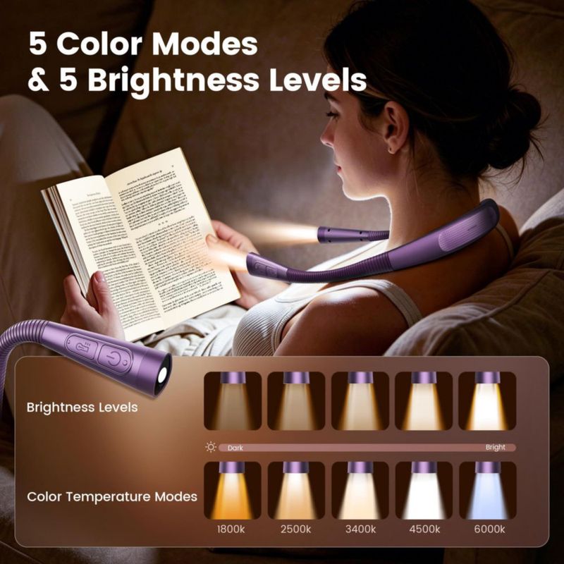 Luz de Cuello Glocusent 100 h USB Recargable