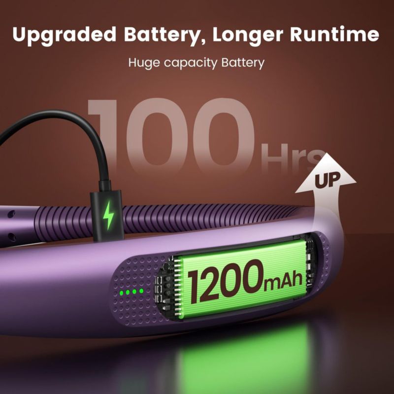 Luz de Cuello Glocusent 100 h USB Recargable