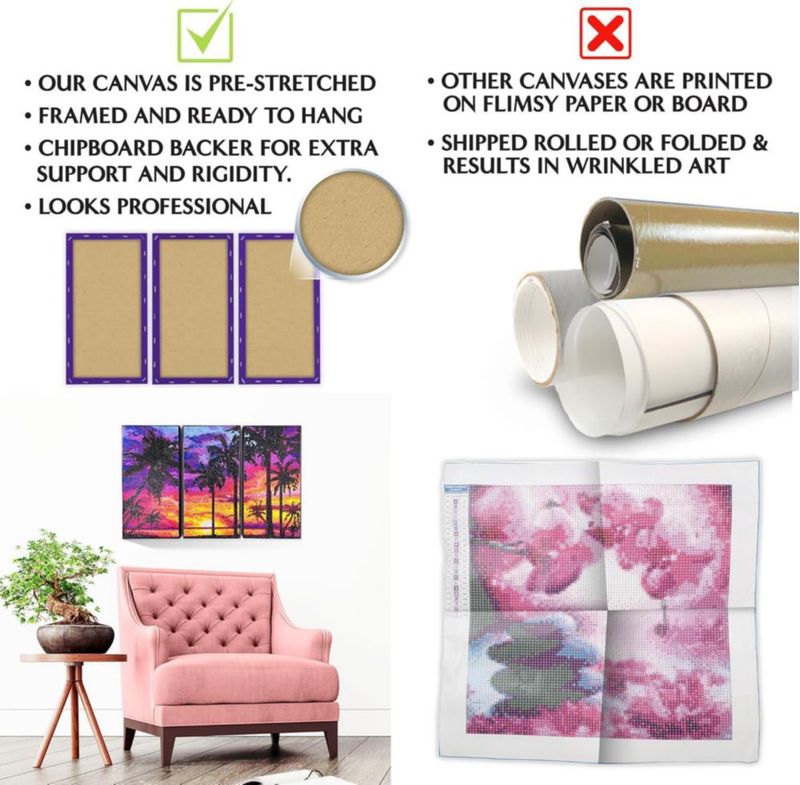 Kit de Pintura con Diamantes ArtSkills – Mariposas con Marco