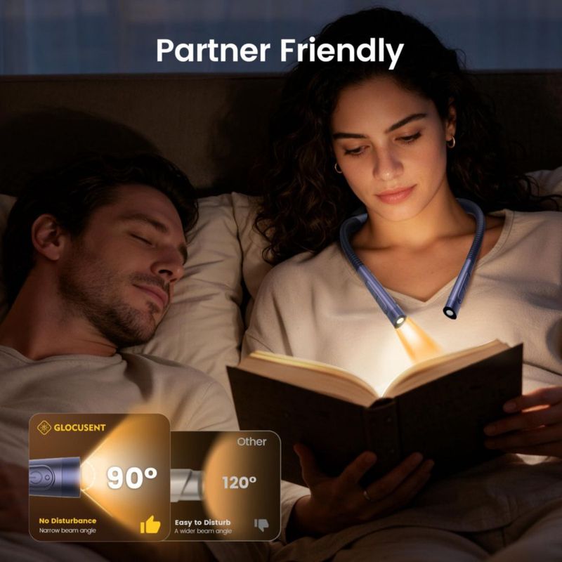 Luz de Cuello Glocusent 100 h Recargable por USB