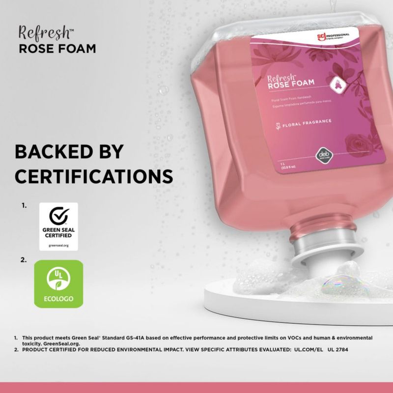 Jabón de manos SC Johnson Professional 1 L (paquete de 6) Rosa