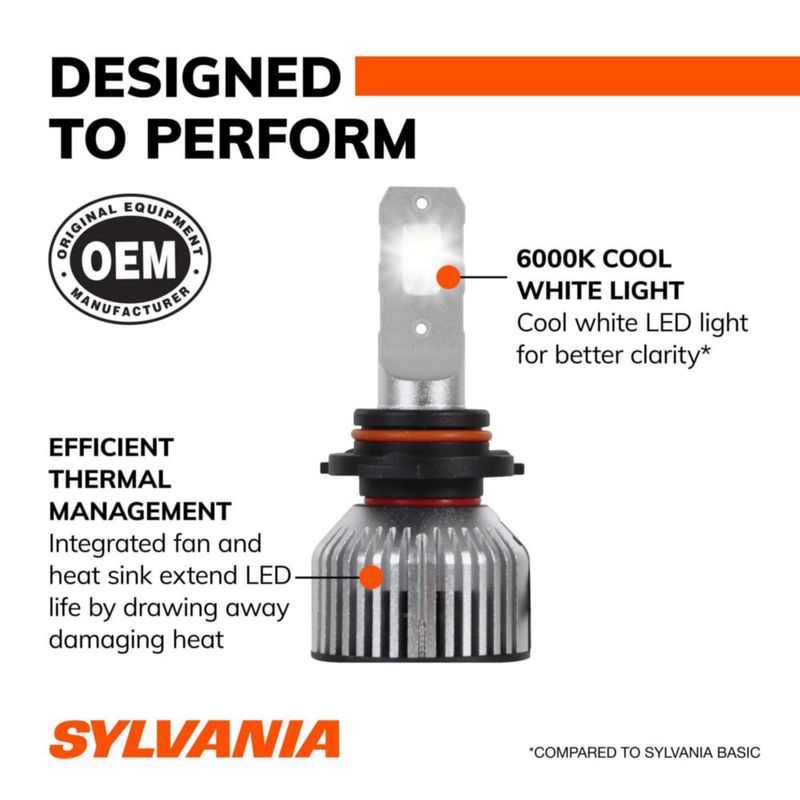 Bombilla LED SYLVANIA 9012 6000K Blanco Frío